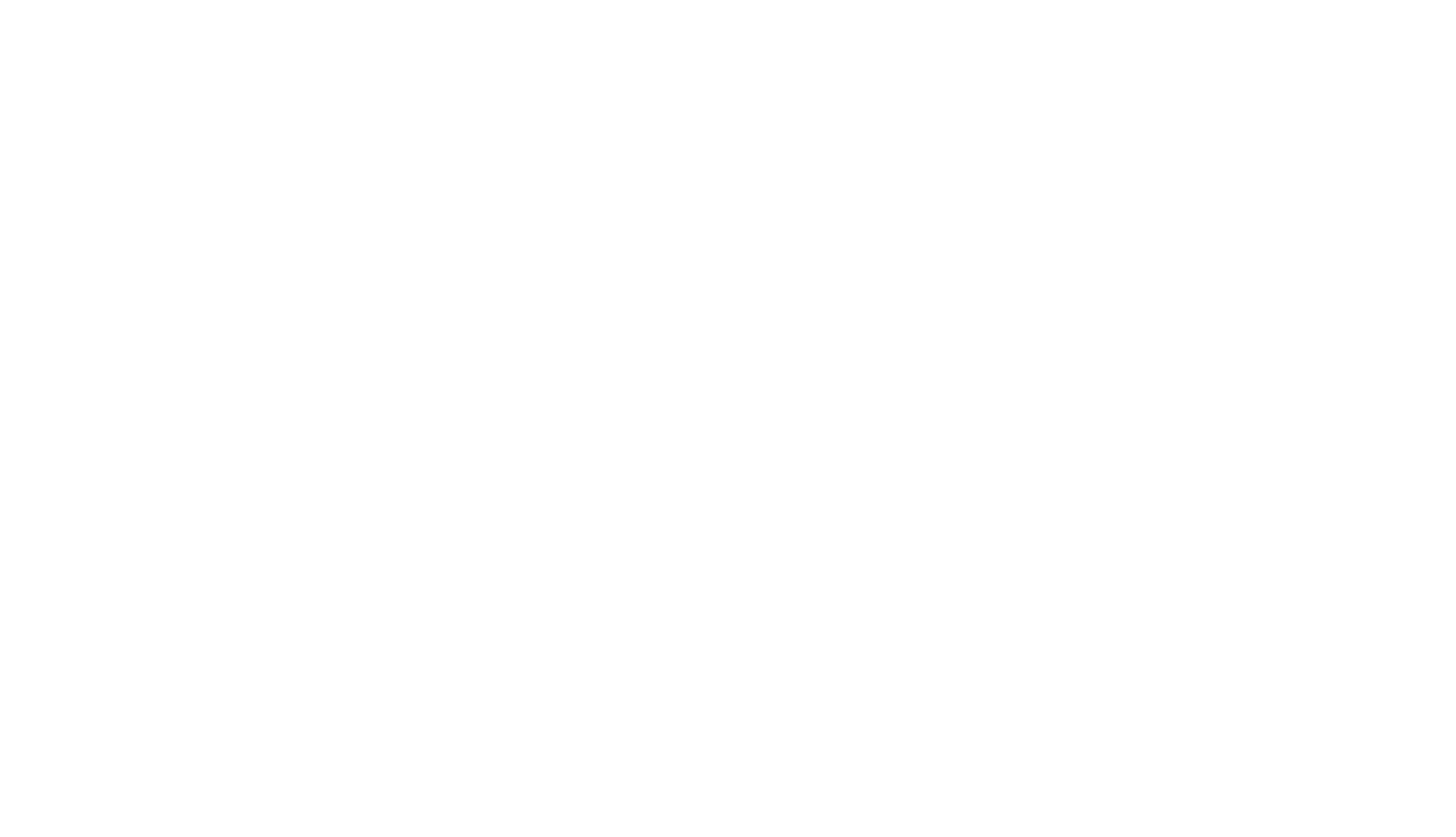 All In Credit Union